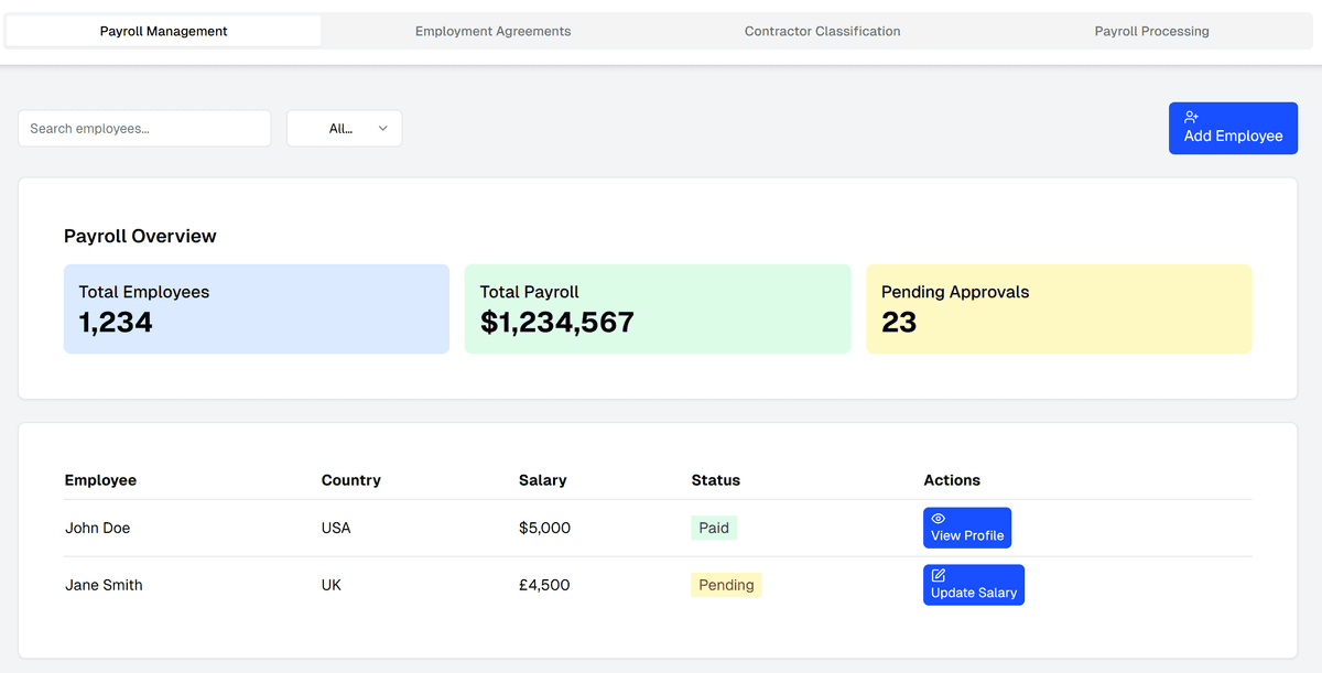 Team onboarding and setting up workflows for new talent